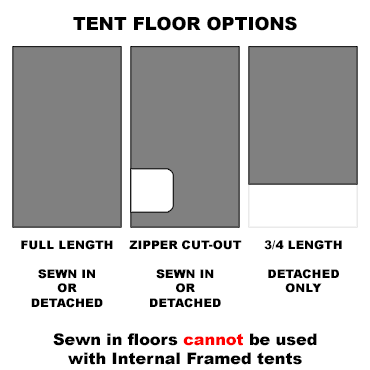 Tent floor options