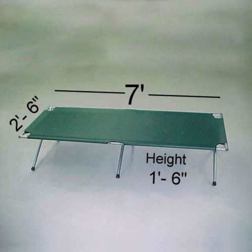 Dimensions of Cot